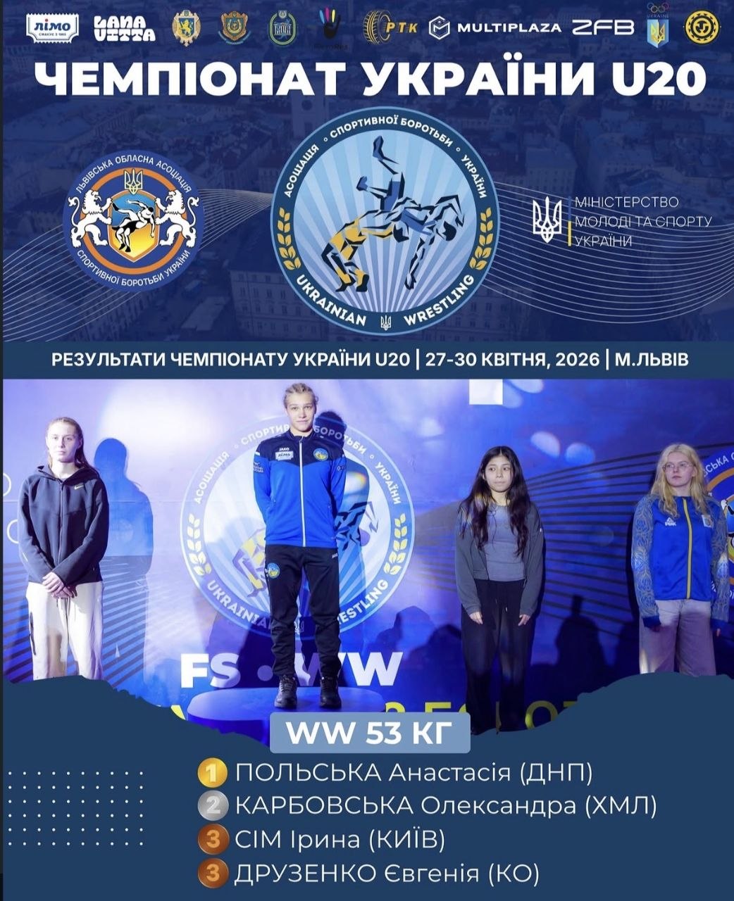 🎉 Наші студенти — наша гордість!